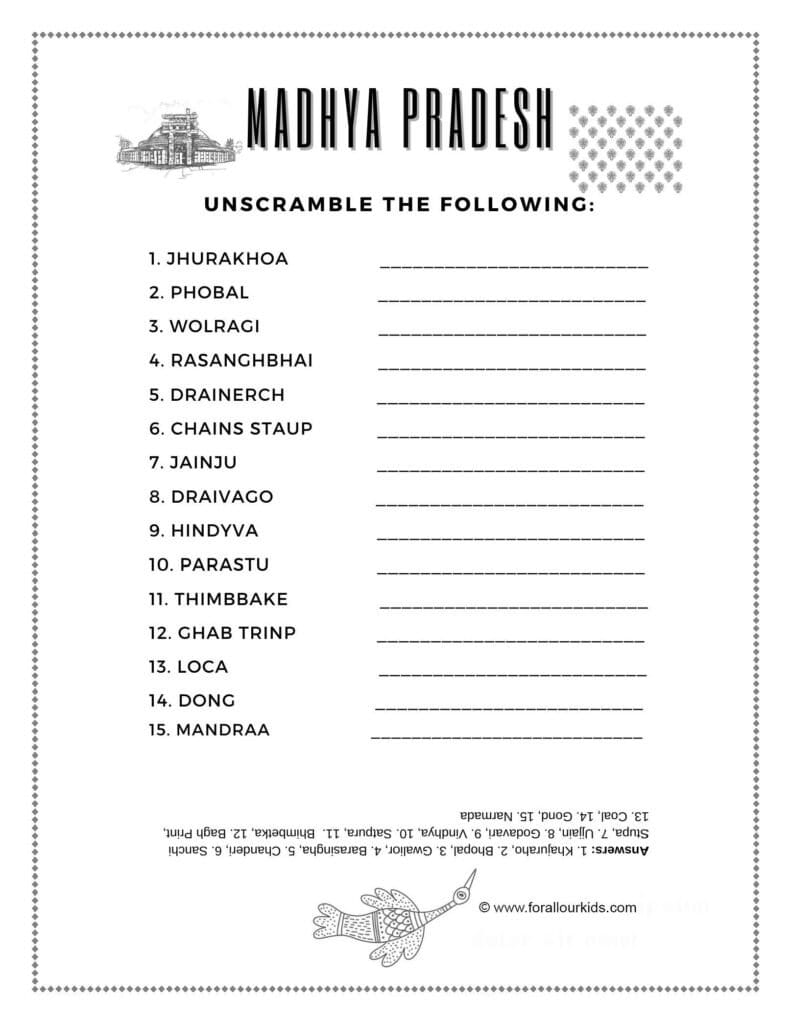 states of india worksheets